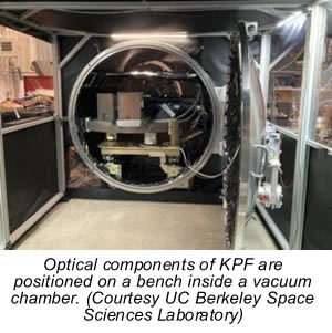 Vibration Isolation Platform System CT-10